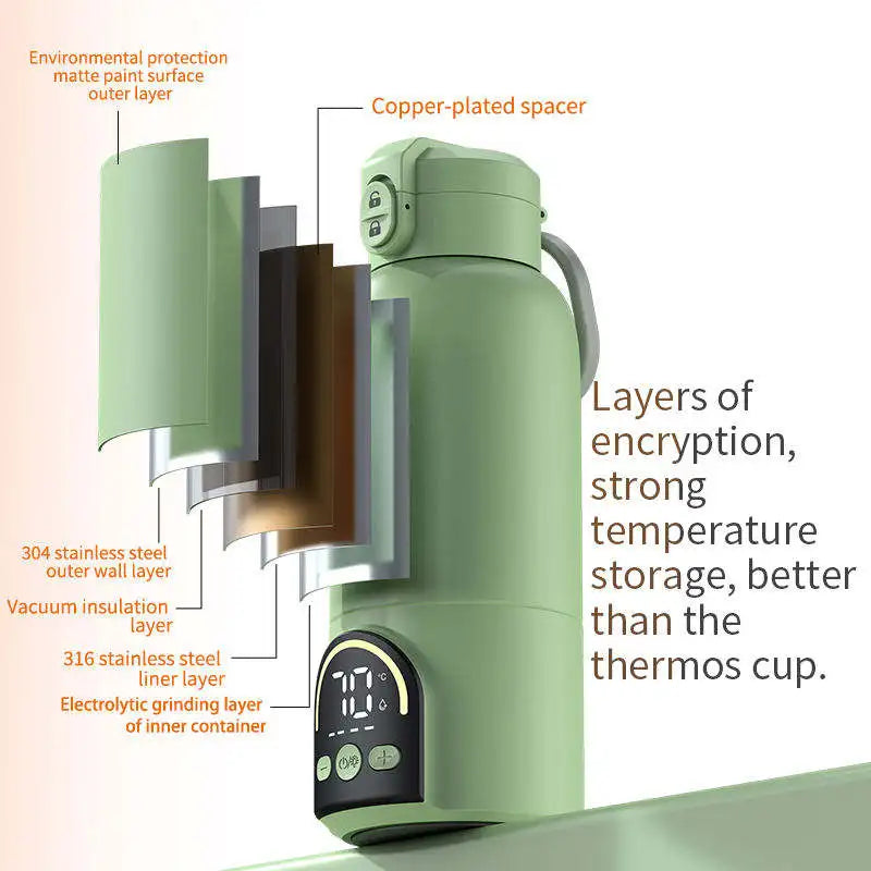 Portable Bottle Warmer with Night Light – 12000mAh Rechargeable 17oz Travel Milk Warmer